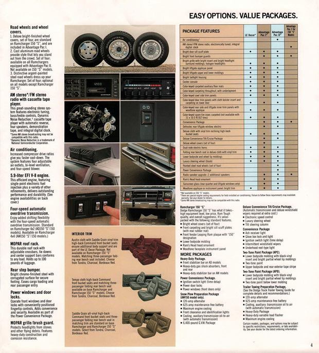 1990 Dodge Ramcharger Brochure: Page 4